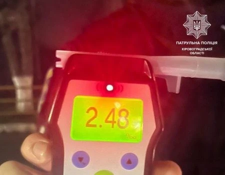 Водія з Кіровоградщини затримали за кермування в стані алкогольного сп’яніння в 12 разів вище норми