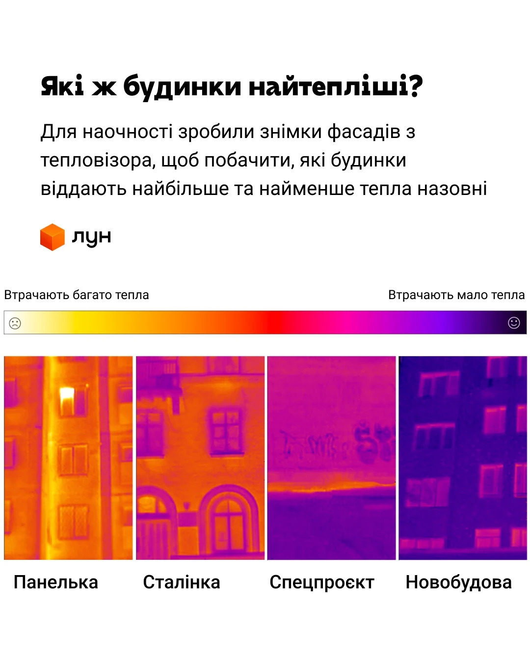 В Україні з’явилася карта енергоефективності: перевірте, чи зберігає тепло ваш будинок