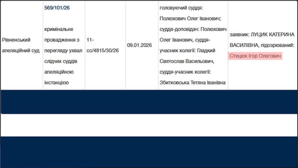 Корупційна схема в армії: керівник ТЦК вимагав хабар за зняття з розшуку