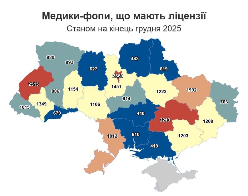 Кіровоградщина на фоні України: рекорди по кількості медичних ліцензій та ФОПів