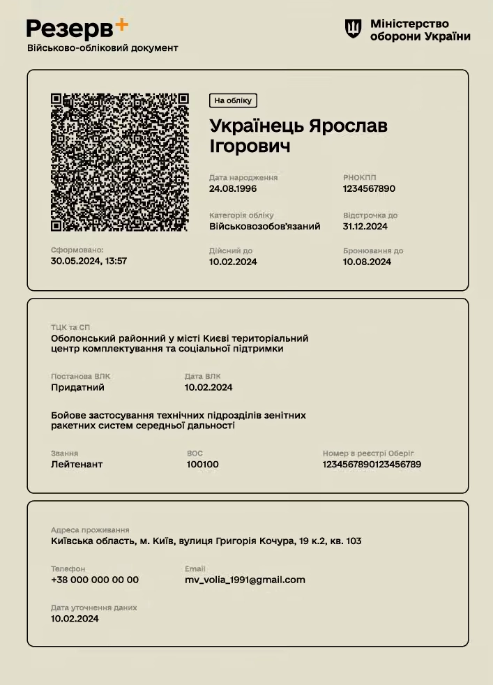 Як виглядає приписне посвідчення з військкомату та особливості його заповнення