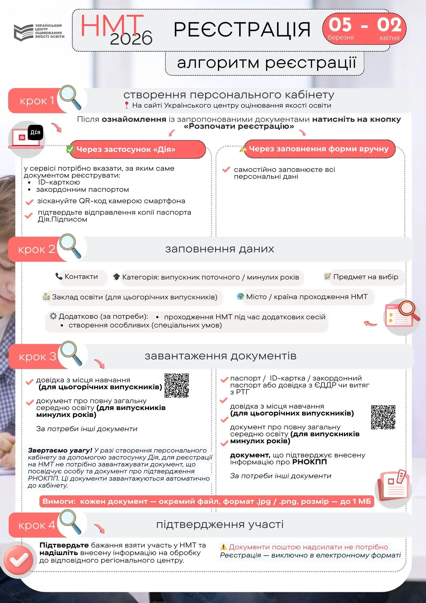 Старт реєстрації на НМТ-2026: як абітурієнтам зарезервувати місце на тестуванні