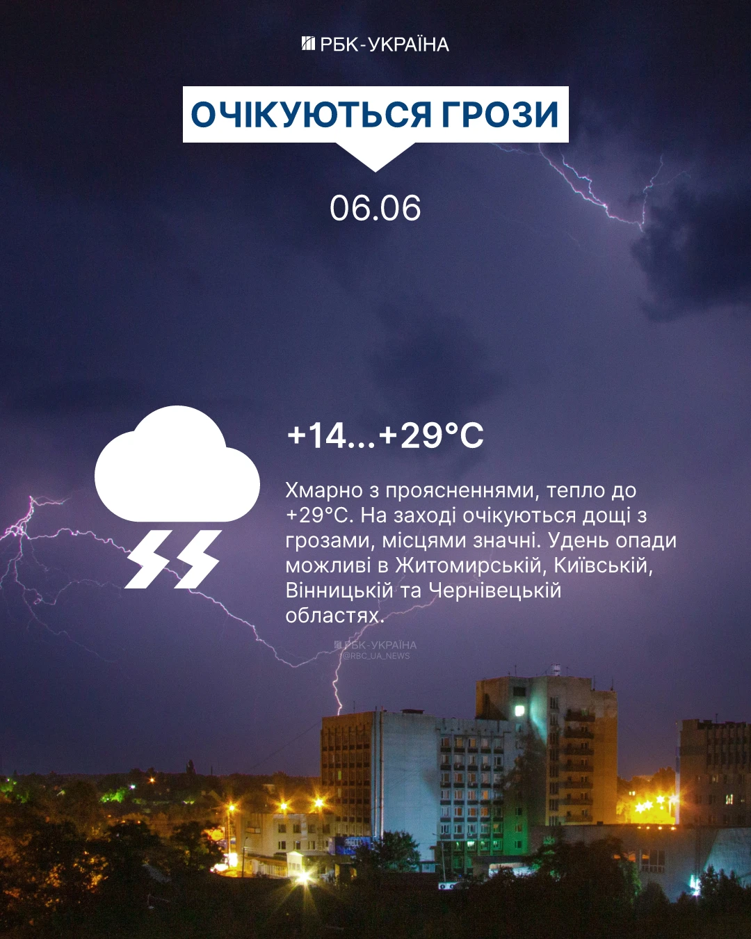 Україну охопить температурний контраст: де чекати злив та спеки